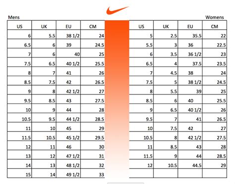 nike men's size chart